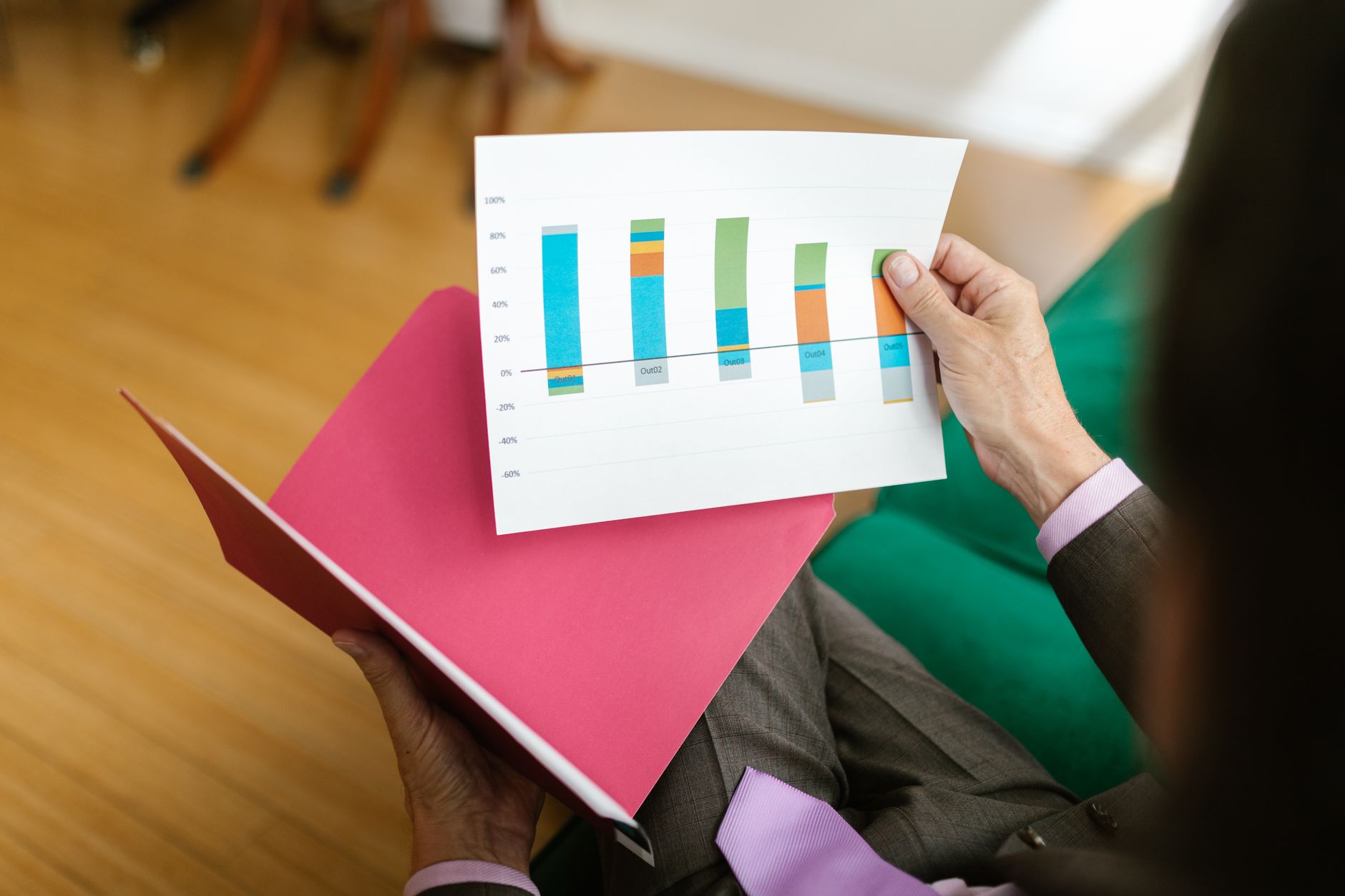 Analyse d'un rapport de portefeuille avec un graphique de performance